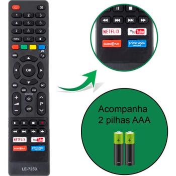 Controle Remoto Tv Philco