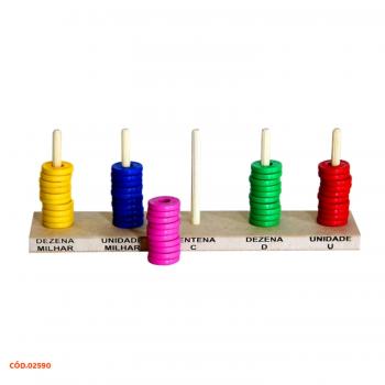 ABACO ABERTO 50 ARGOLAS DE PLASTICO PVC