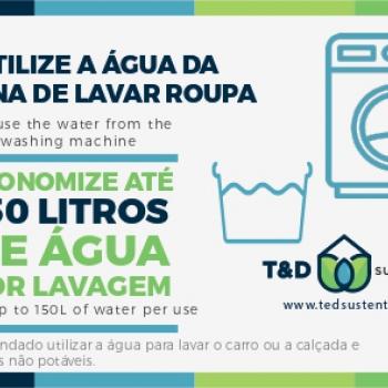 TD ADESIVOS - REUTILIZE A ÁGUA DA MÁQUINA DE LAVAR ROUPA