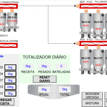 TMX Desenvolvimento de Supervisórios