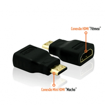 Adaptador HDMI Femea Para Mini HDMI Macho