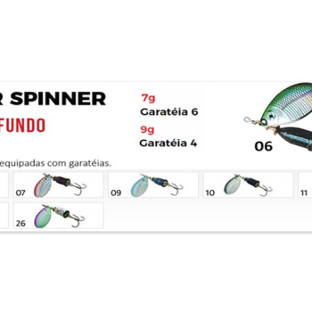ISCA MARINE SPINNER LASER 9GR