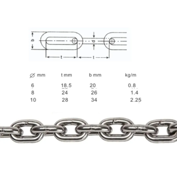 CORRENTE INOX POR METRO