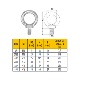 PARAFUSO OLHAL MACHO INOX CURTO