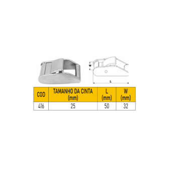 FIVELA PARA CINTA INOX 25X50MM