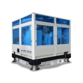 JIWU GYRO JW-80 Estabilizador Giroscópio, momento angular 80.000 NMS e torque 248.000 N-m para embarcações até 200 toneladas