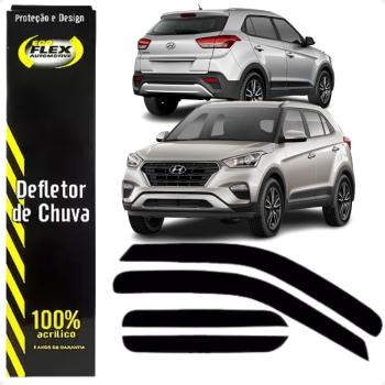 DEFLETOR DE CHUVA CRETA 17 /2021 4P