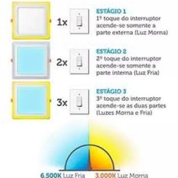 Luminária de Sobrepor 18+6W BF/BQ #