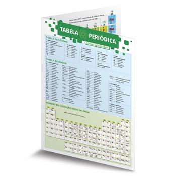 TABELA PERIODICA DOS ELEMENTOS GRANDE