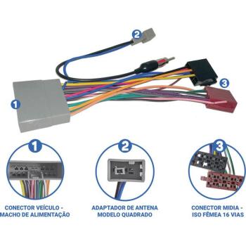 EXPEX KIT FACIL CHICOTE RADIO E ANTENA HONDA CIVIC 07/11