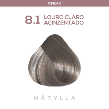 COLORAÇÃO CELEBRITY COLOR PREMIUM NATYLLA 8.1