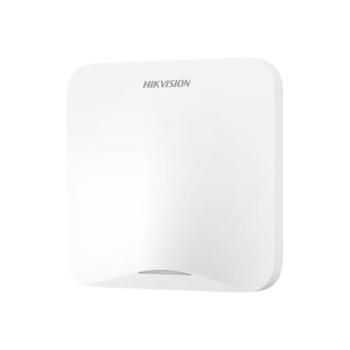 CENTRAL CONTROLE DS-PA201PS-32WE HIKVISION