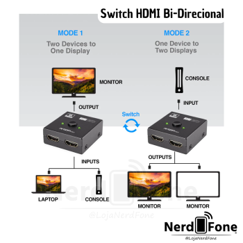 HUB SWITCH HDMI BI-DIRECIONAL HD/4K KP