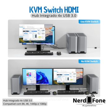 SWITCH KVM HDMI/USB 4x (2 PC EM 1 MONITOR)