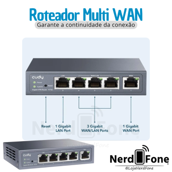 ROTEADOR CUDY VPN MULTI-WAN GIGABIT