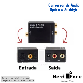 CONVERSOR DE ÁUDIO ÓPTICO DIGITAL PARA ANALÓGICO